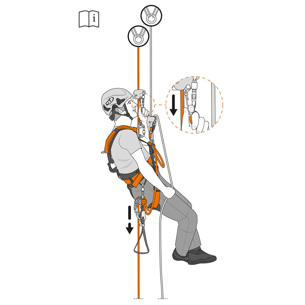 CT Easy Access Fall Arrest Device Shown How to Use