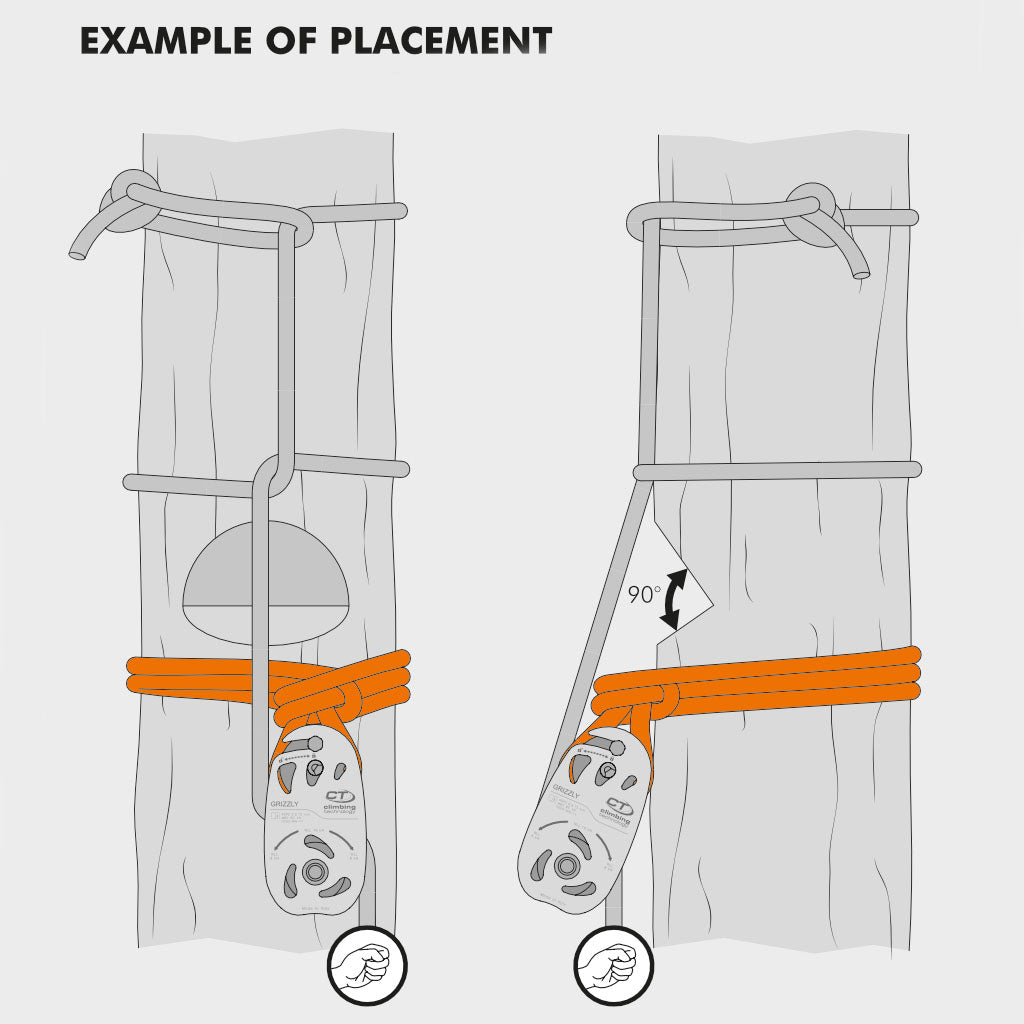 Climbing Technology Heavy Duty Grizzly Tree Felling Pulley How To Use