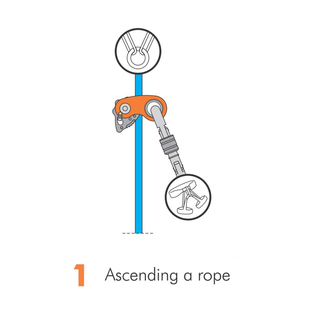 Climbing Technology Roll N Lock - Self Rescue Device Self Jamming Pulley