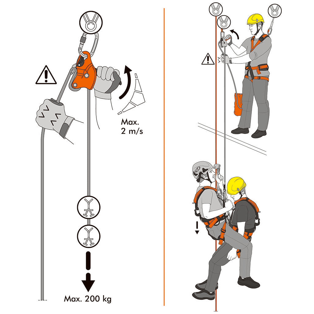 Fall Arrester | Climbing Technology Easy Access Fall Arrest Device ...