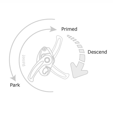 Rope Descender D5 ISC Wales 12.5mm to 13mm Rope How to Use