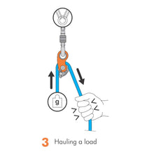 Climbing Technology Roll N Lock - Self Rescue Device Self Jamming Pulley