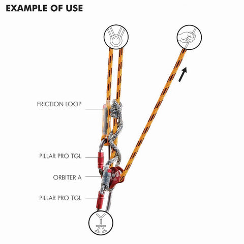 Climbing Technology Orbiter A Single Pulley